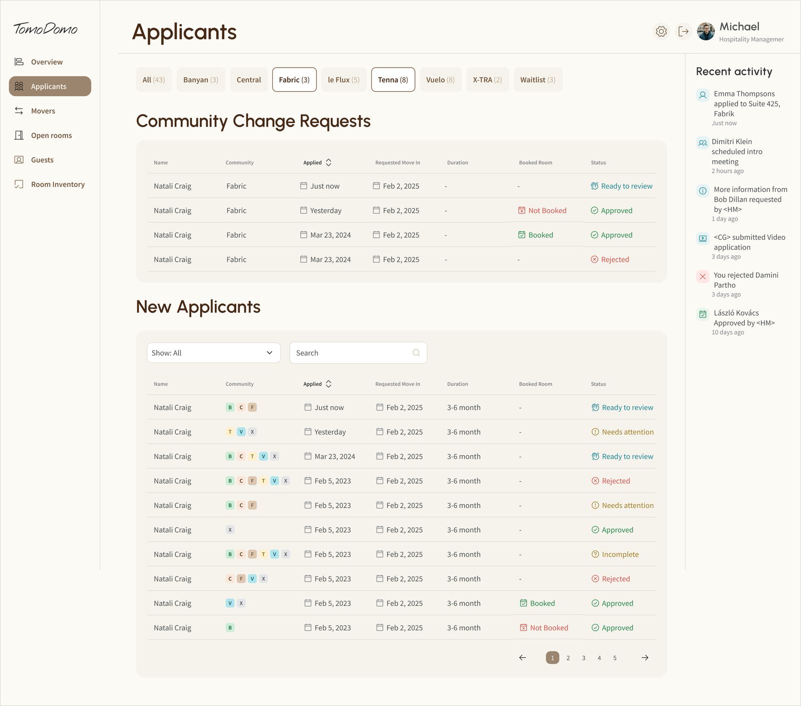 TomoDomo applicants dashboard