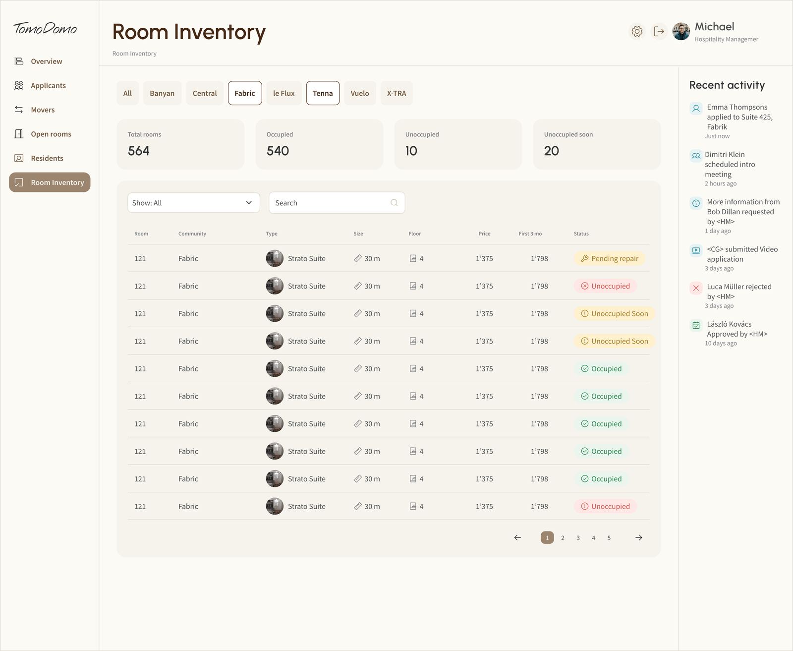 TomoDomo room inventory