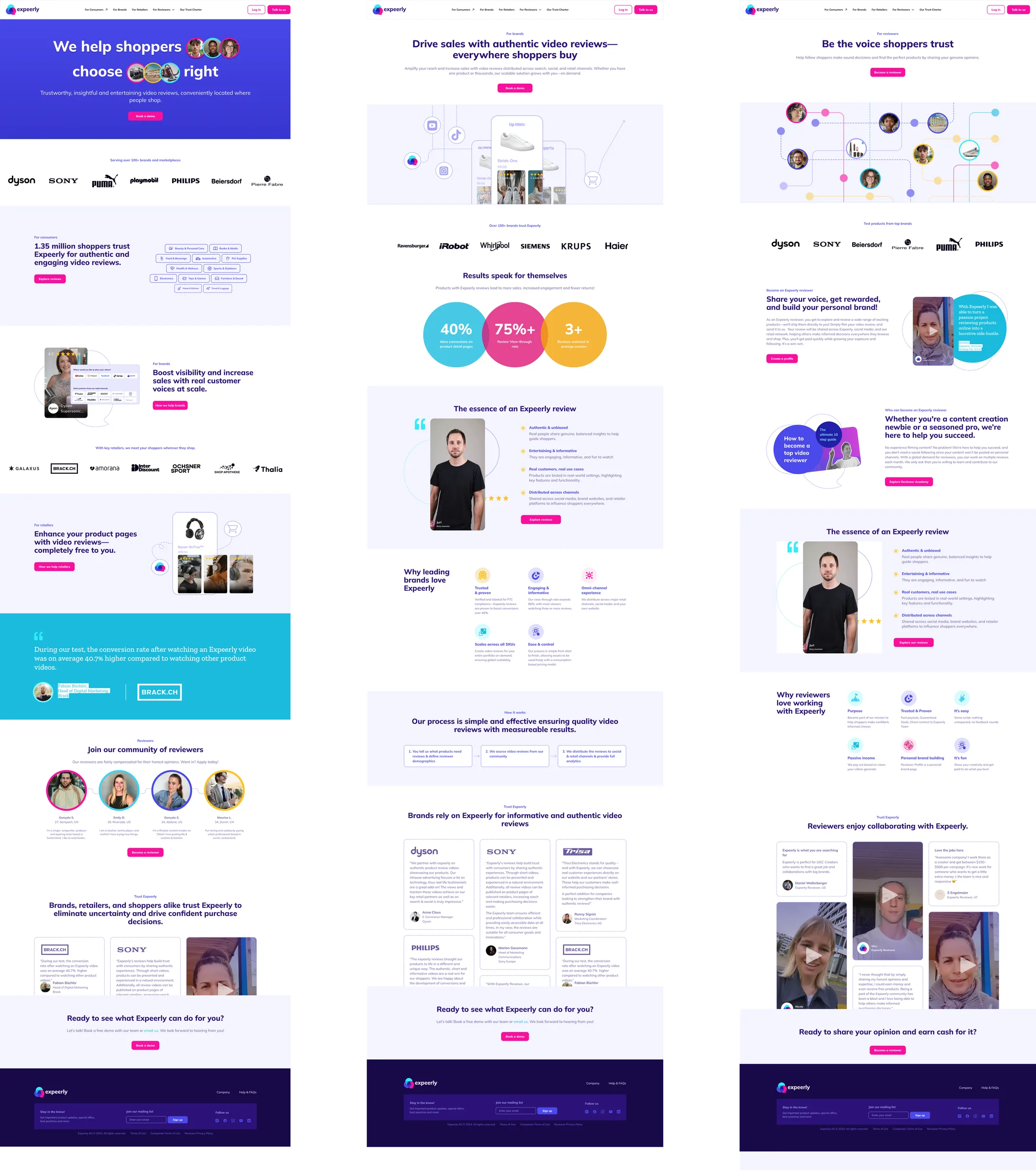 Expeerly marketing website for shoppers, brands, and reviewers